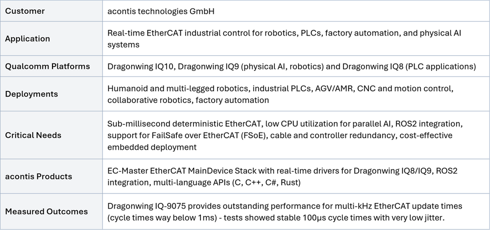 Qualcomm-image
